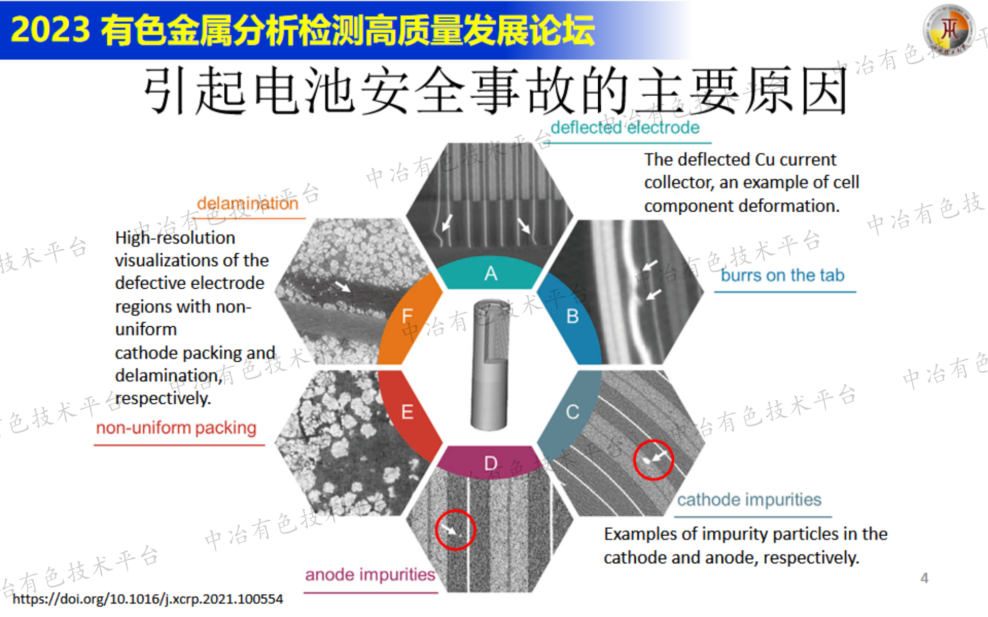 磁性異物對電池性能的影響