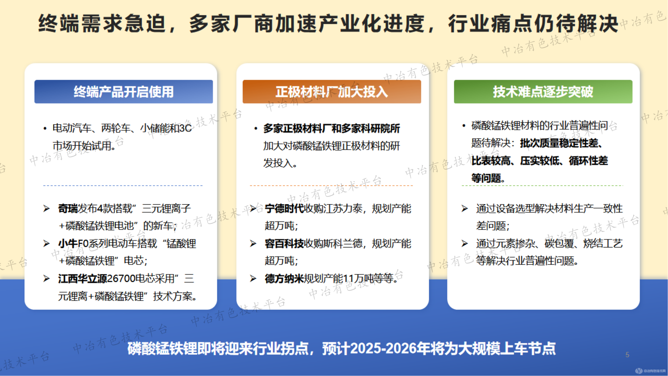 磷酸錳鐵鋰材料的摻雜改性研究