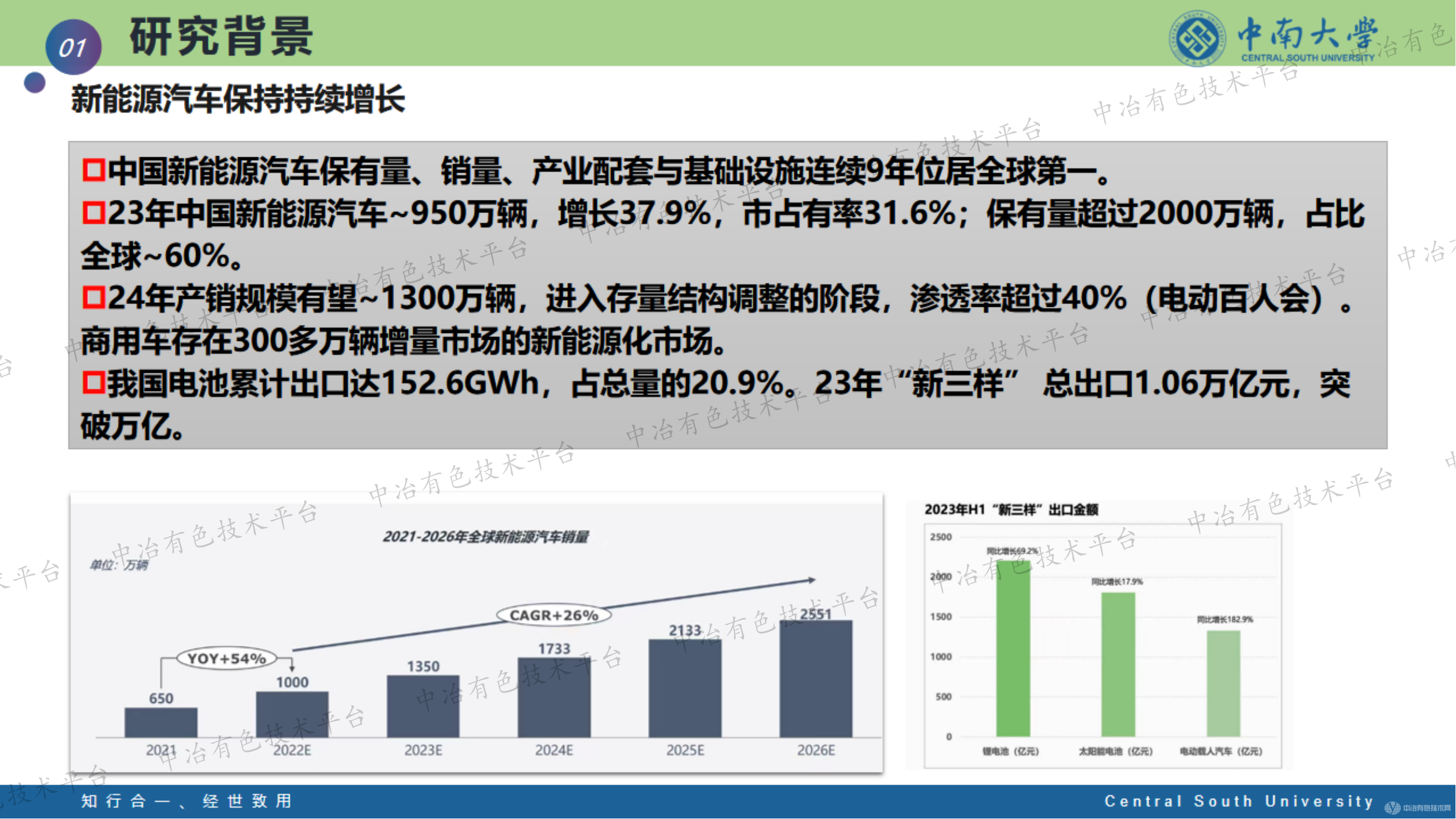 鋰離子電池正極材料磷酸錳鐵鋰的研究進(jìn)展及產(chǎn)業(yè)現(xiàn)狀