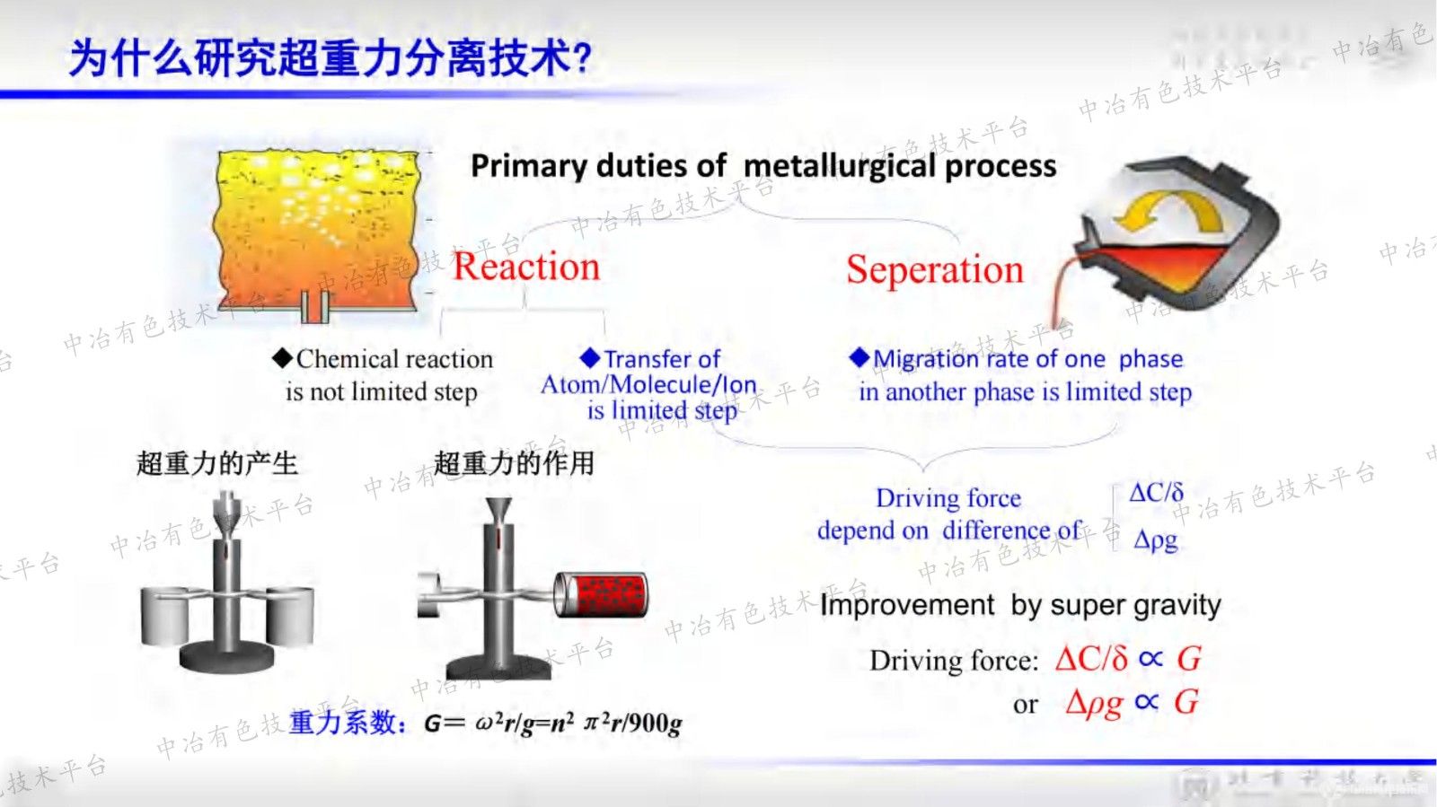 超重力冶金：原理與方法、技術(shù)與應(yīng)用