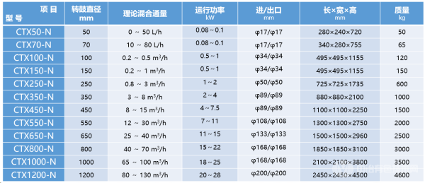 合肥通用環(huán)境控制技術(shù)有限責(zé)任公司