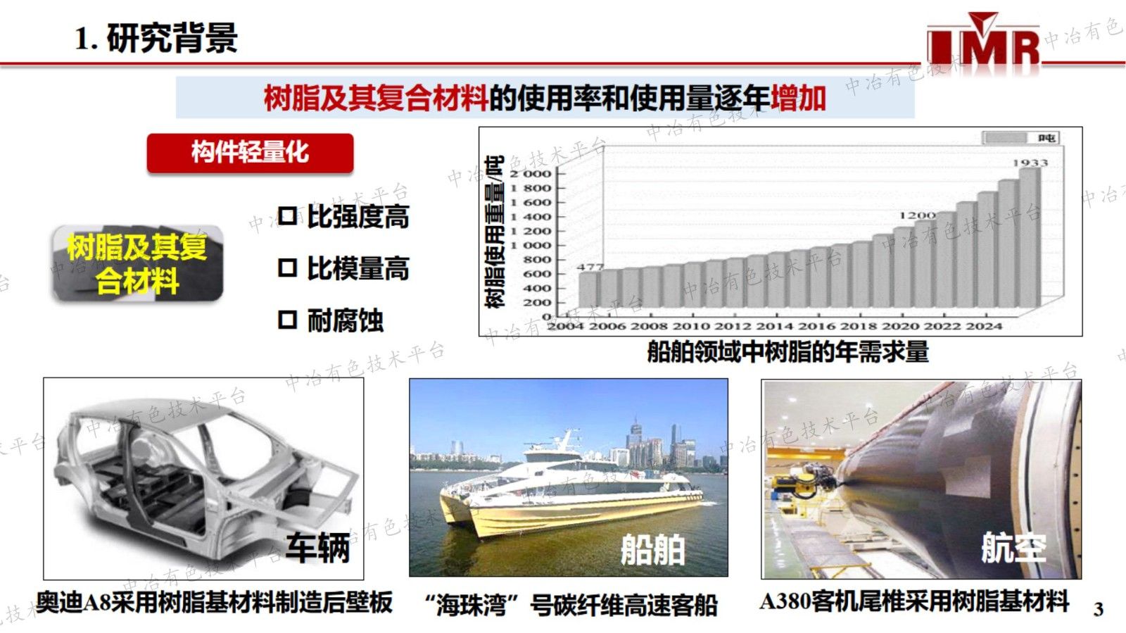 硅烷偶聯(lián)劑處理碳纖維增強(qiáng)樹(shù)脂基材料/鋁合金摩擦搭接焊界面結(jié)合機(jī)理