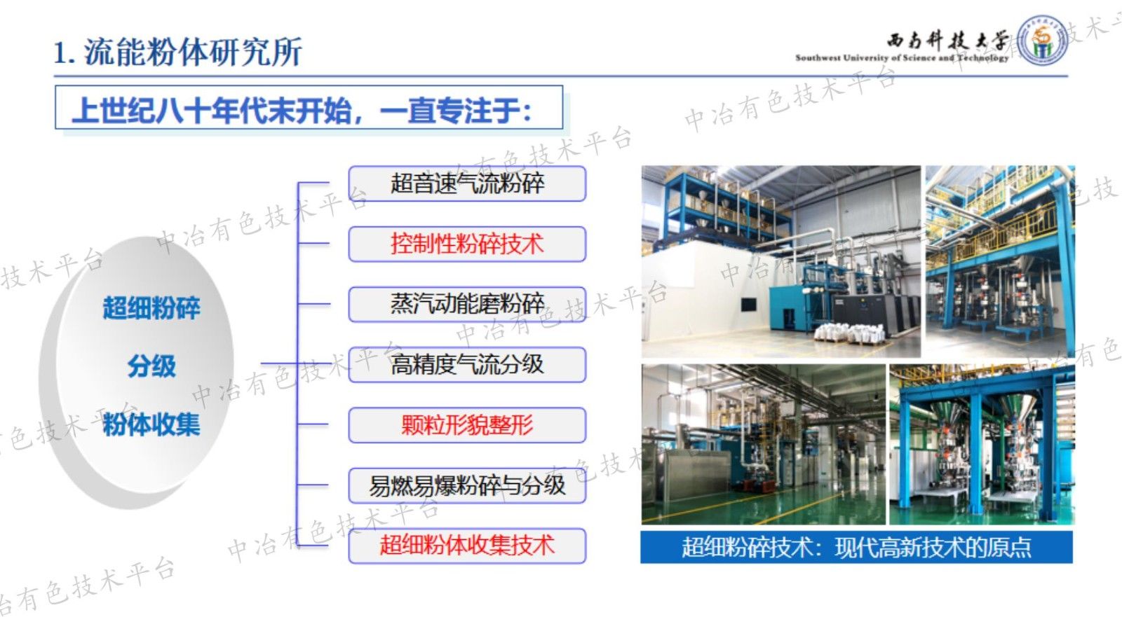 碳材料粉體加工中的關(guān)鍵技術(shù)