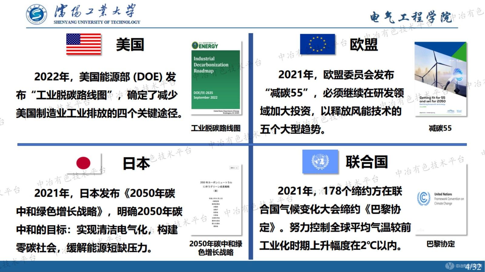 新形勢下鋁用炭素工藝協(xié)同電網調峰調頻及綠電消納的理論分析