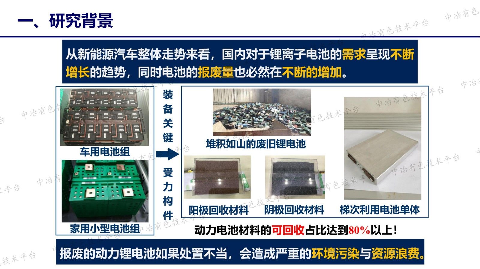 退役鋰離子電池梯級(jí)利用與再資源化技術(shù)