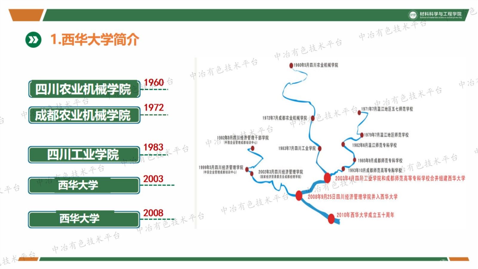 TA2純鈦薄板輥彎成形圓管邊波缺陷產(chǎn)生機(jī)理及工藝優(yōu)化研究