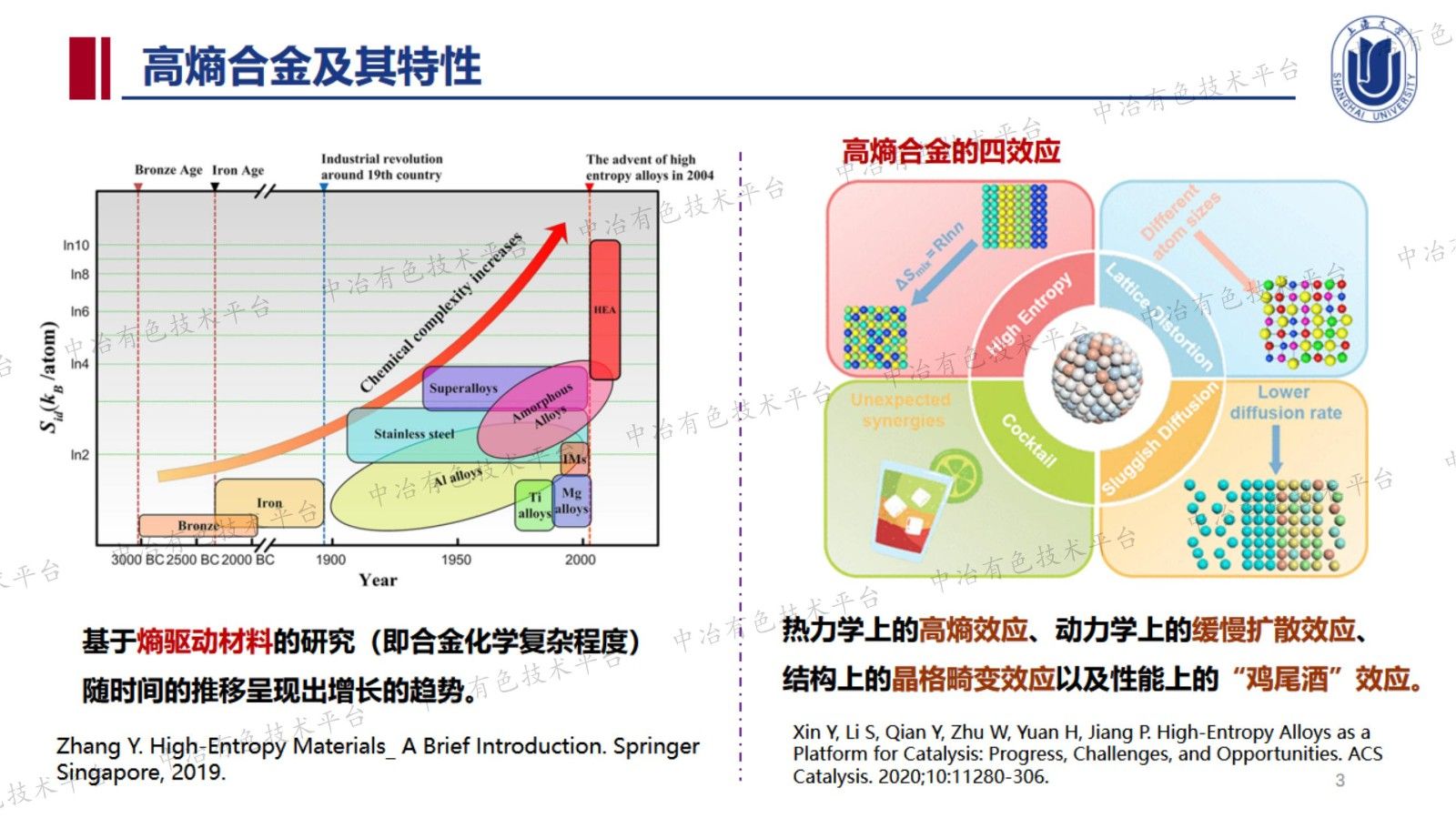 FeCoNiAlTi高熵合金的缺陷調(diào)控及其強(qiáng)韌化機(jī)制研究