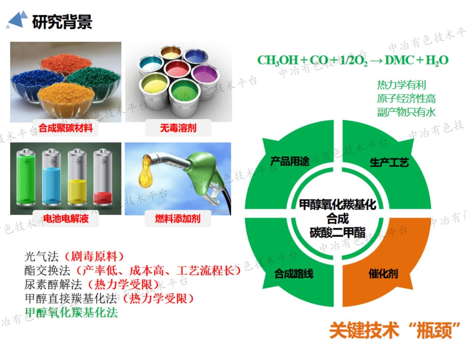 甲醇氧化羰基化合成碳酸二甲酯高效催化劑的研究