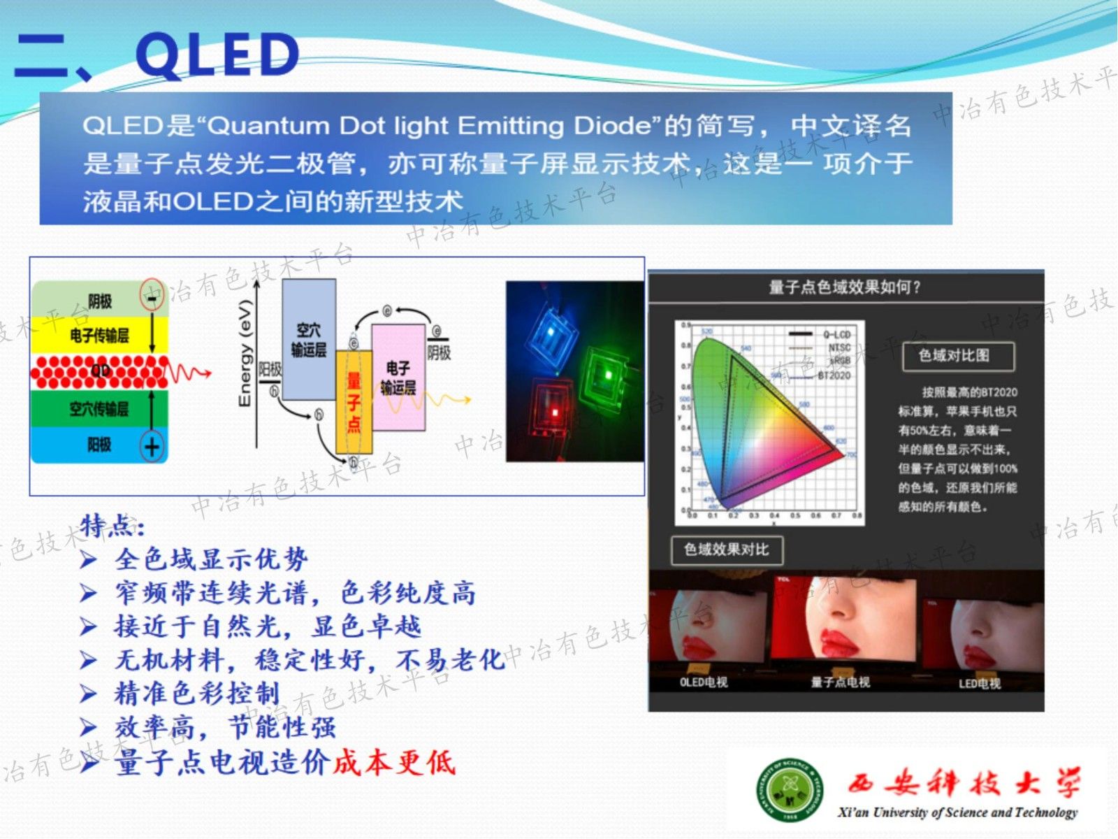 硫磺制備硫量子點發(fā)光材料技術(shù)