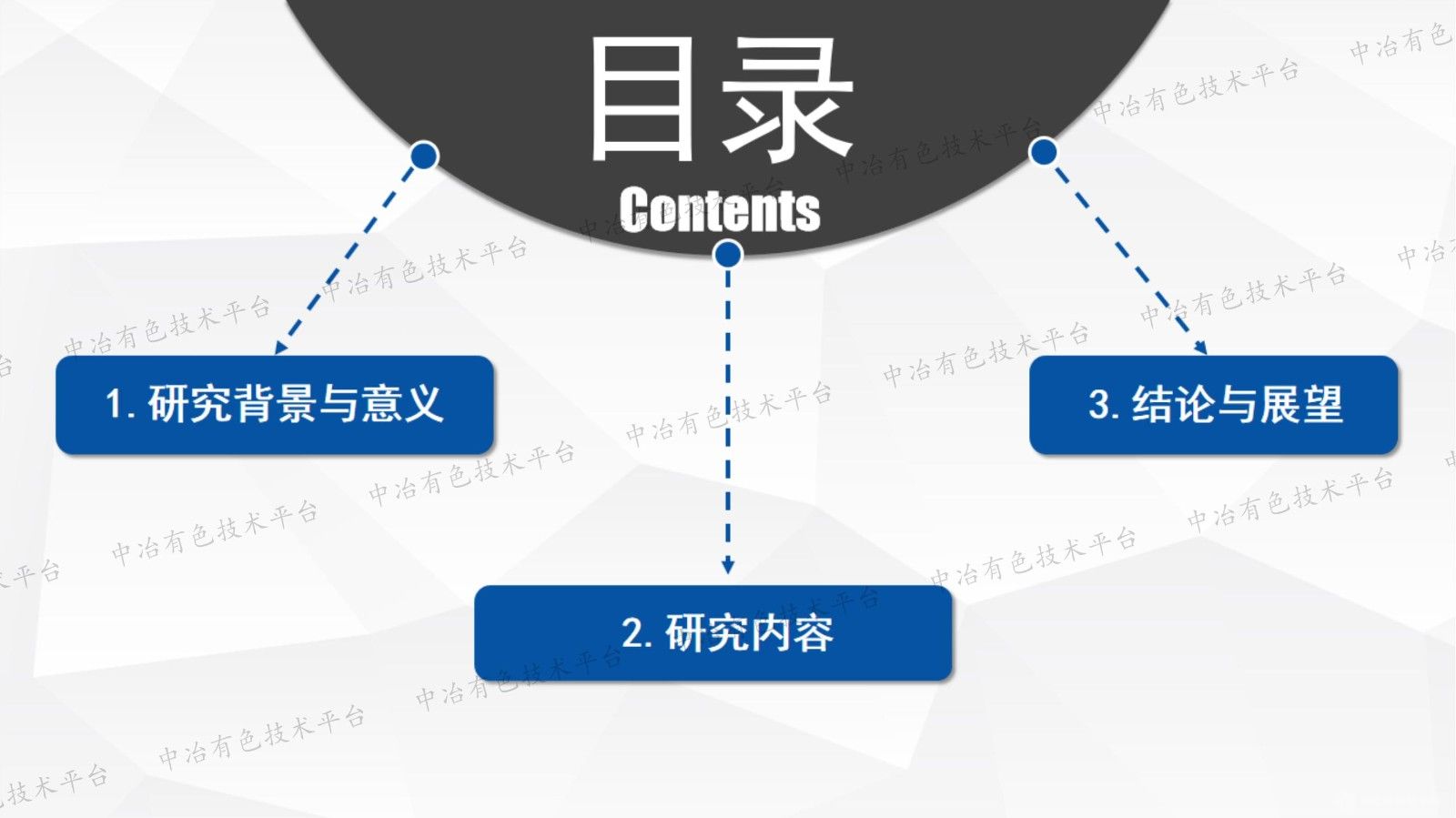 Ru2O-Co3O4/SiO2析氧催化劑的制備及電催化性能研究