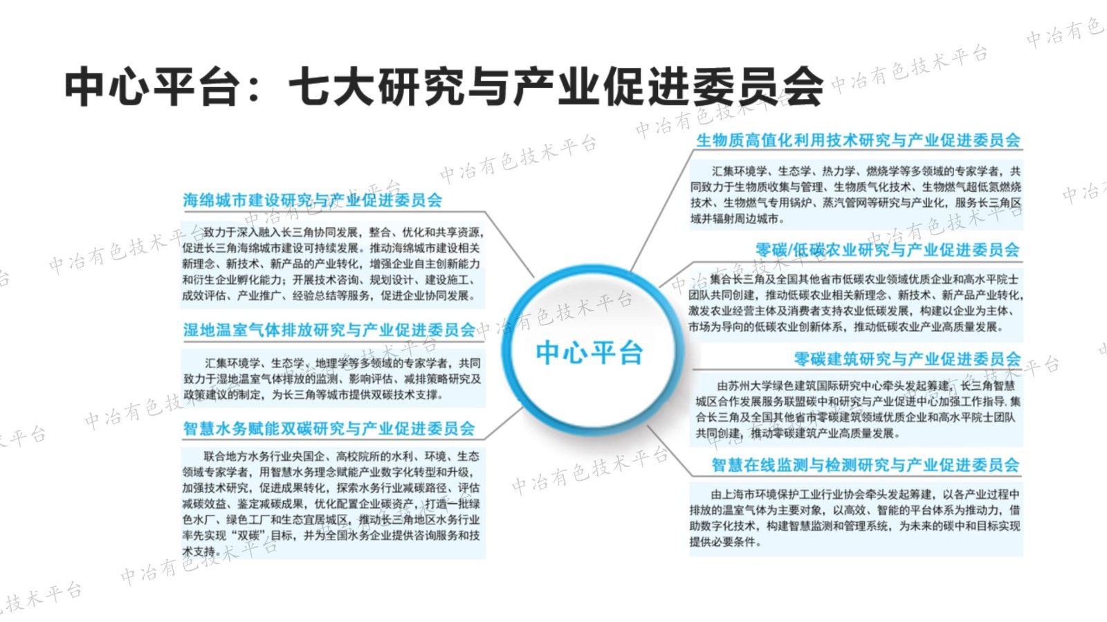 有色冶金廢水低碳綠色處理及循環(huán)利用