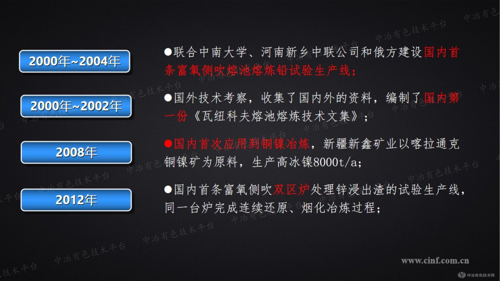 危廢富氧側(cè)吹處置技術及裝備