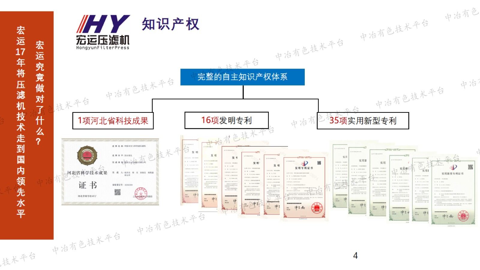 壓濾機在氧化鋁行業(yè)的應用