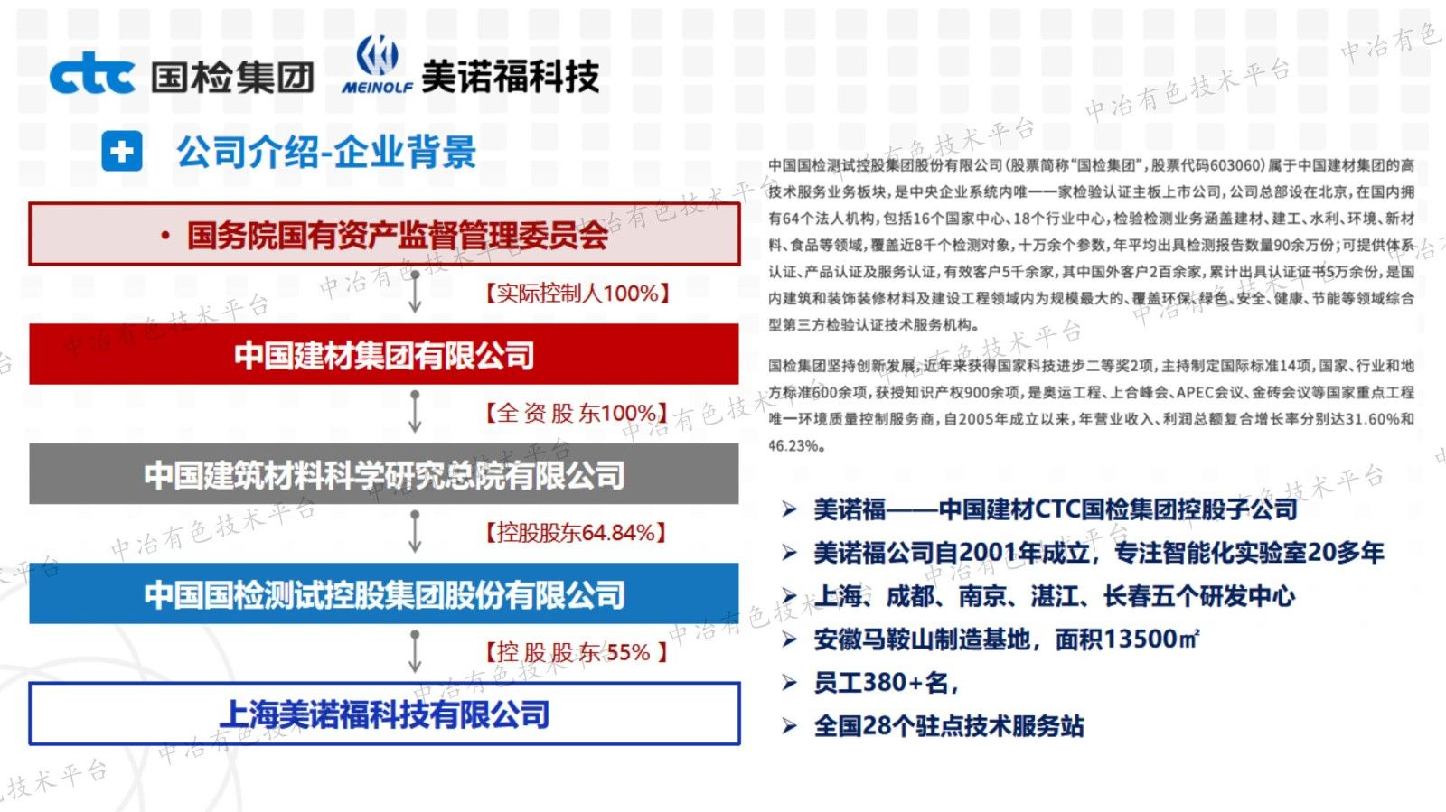 美諾福智能化實驗室助力礦冶行業(yè)數(shù)智化轉型升級