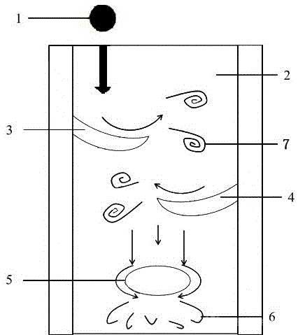 熱態(tài)渣溜槽及其在回收銅渣內(nèi)有價金屬中的應(yīng)用