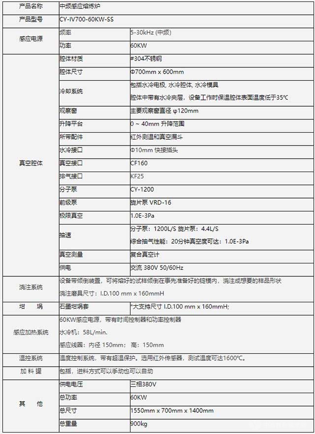 鎳鈷合金中頻感應熔煉爐技術參數