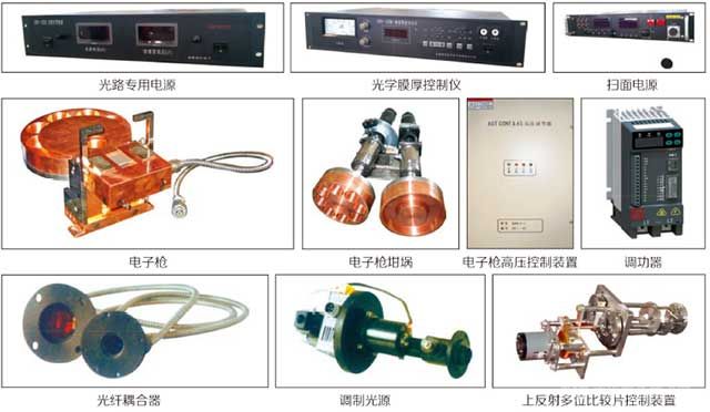 鍍膜機(jī)配置單元