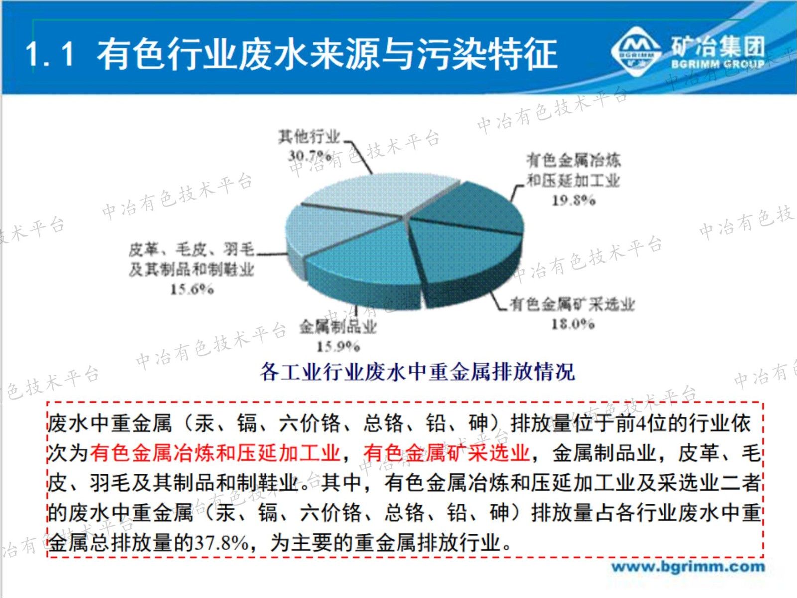 有色行業(yè)重金屬廢水納米吸附深度處理及濃鹽水資源化技術