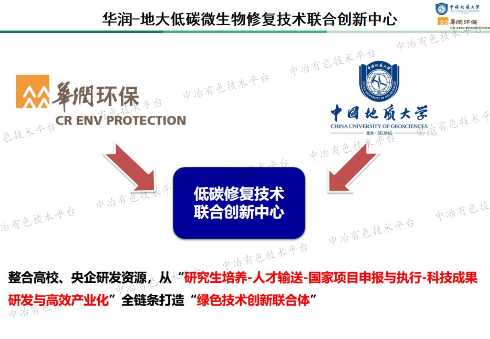 礦冶重金屬污染微生物治理工程實踐