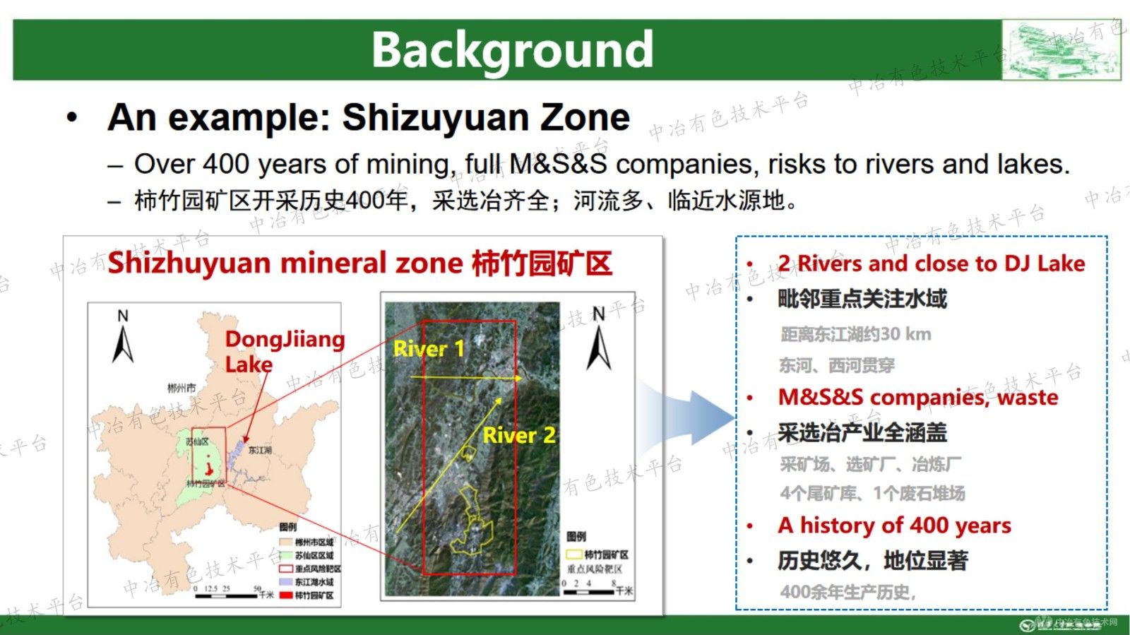 采選冶固廢與水污染協(xié)同控制的多目標(biāo)優(yōu)化方法與系統(tǒng)解決方案