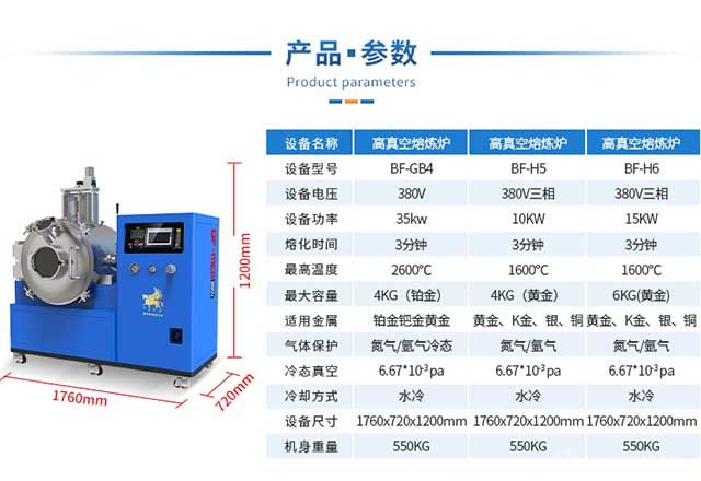 高真空熔煉爐-參數(shù)