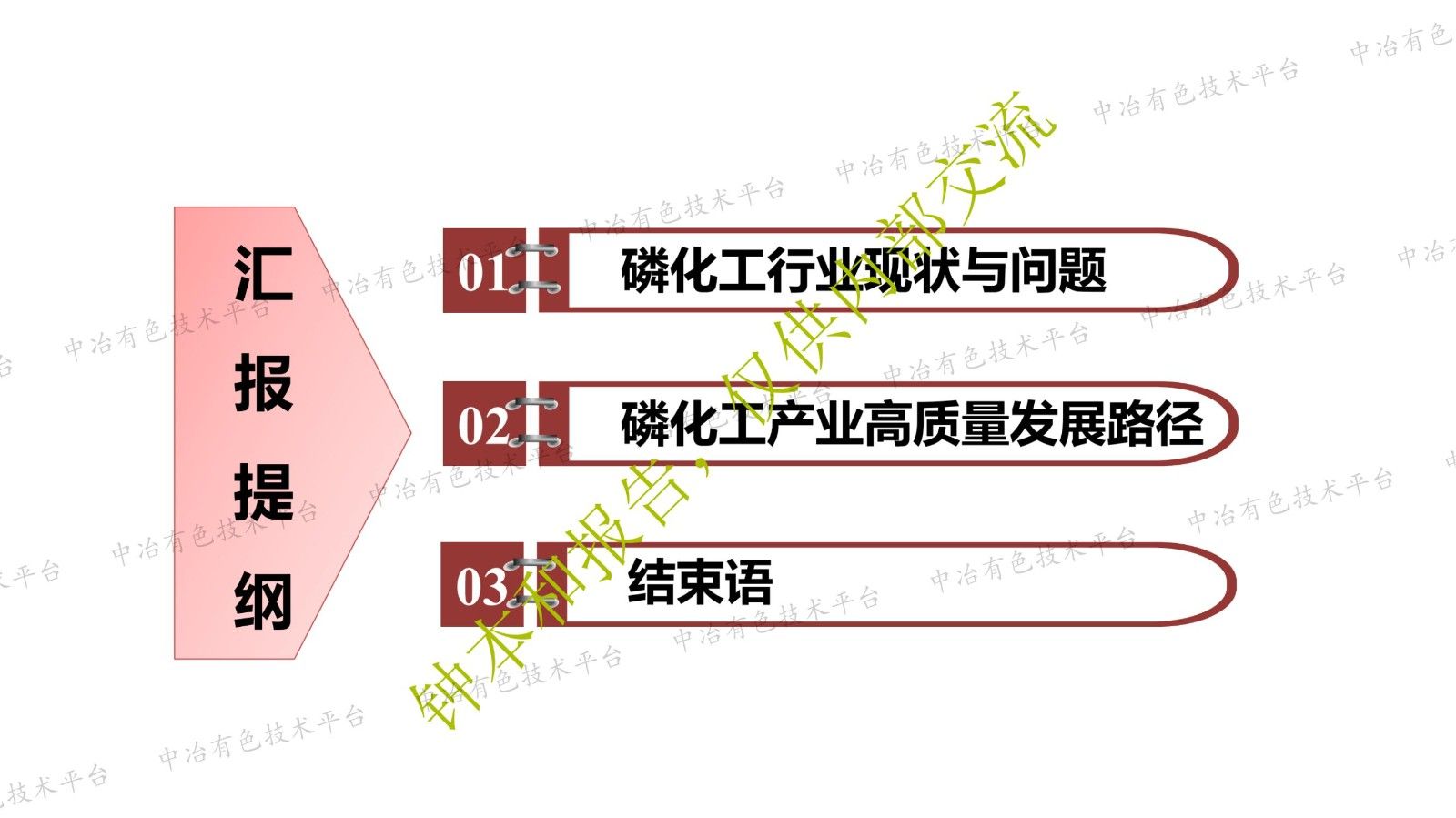 “雙碳”背景下我國磷化工高質量發(fā)展路徑