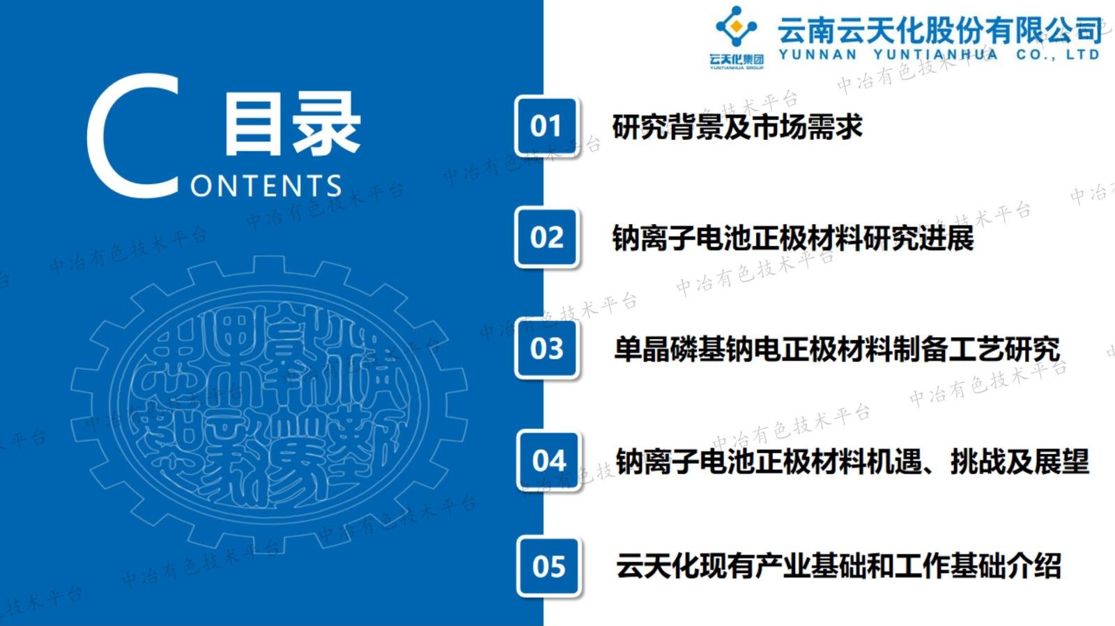 聚陰離子類鈉離子電池正極材料研究進(jìn)展