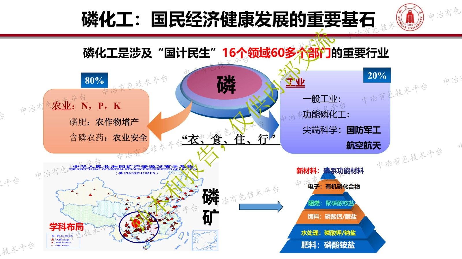 “雙碳”背景下我國磷化工高質量發(fā)展路徑