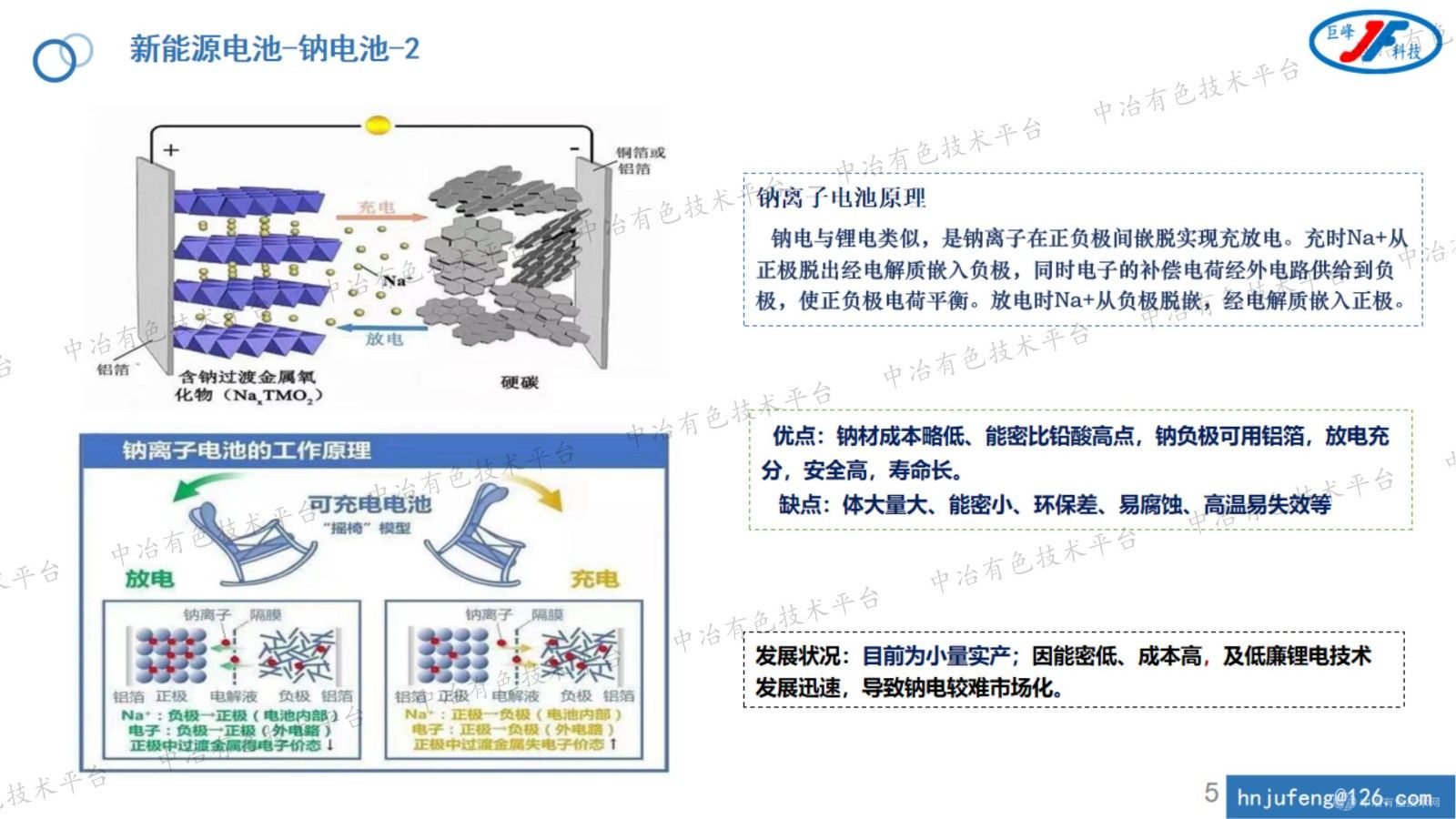 鋰電知識及鋰電低碳循環(huán)再生技術(shù)