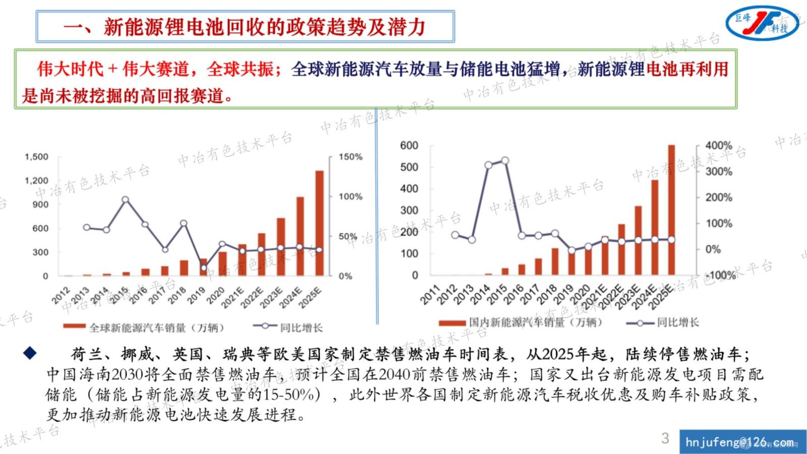 鋰電知識及鋰電低碳循環(huán)再生技術(shù)