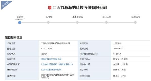 力源海納創(chuàng)業(yè)板IPO獲受理