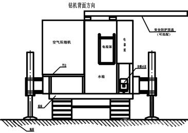 全液壓中深孔扇形鉆機