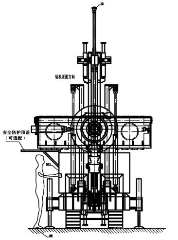 全液壓中深孔扇形鉆機