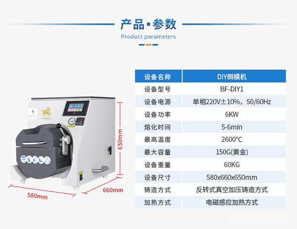 DIY倒模機