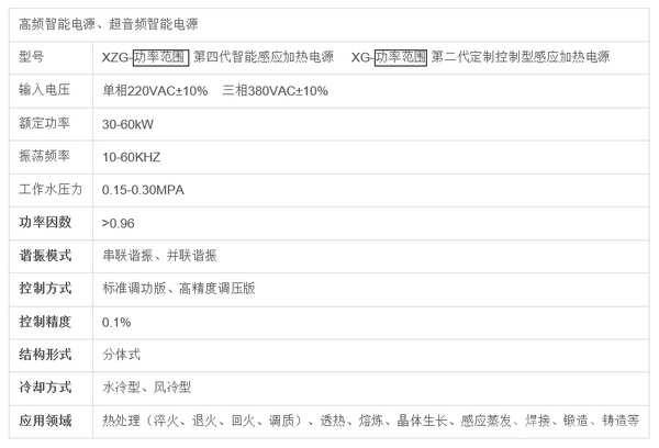 小功率超音頻感應(yīng)加熱電源 