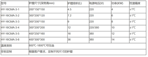 不銹鋼真空爐