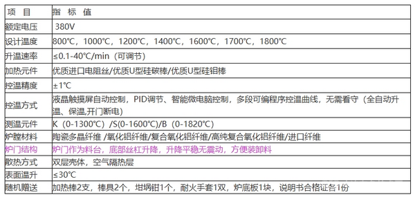 液壓升降爐