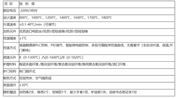 臥式高真空氣氛爐