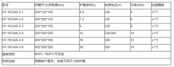 臥式真空爐