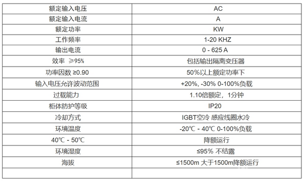 Wac 系列高精度感應加熱電源