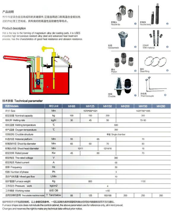 鎂合金熱室熔化爐耗材