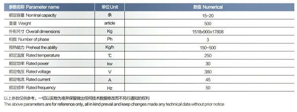 鎂合金錠自動(dòng)預(yù)熱送料機(jī)