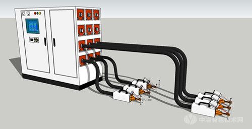 Vac 系列一機(jī)多輸出感應(yīng)加熱電源（1KHz-40KHz）