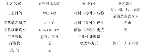 30T難熔金屬?gòu)?fù)合材料脫脂熱壓設(shè)備(2300°C)