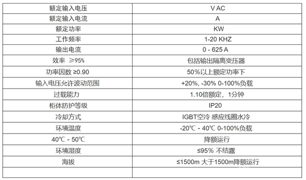 Sac 系列超高頻感應(yīng)加熱電源