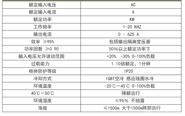 Vac 系列一機(jī)多輸出感應(yīng)加熱電源（1KHz-40KHz）