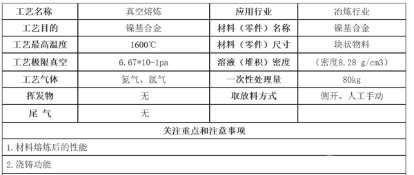 100Kg鎳基合金真空熔煉澆鑄爐(1700°C)