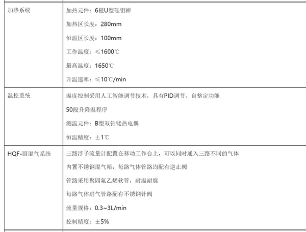 CVD-1700浮子混氣系統(tǒng)