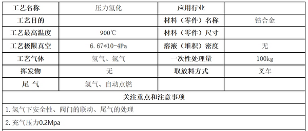 鋯合金壓力氫化設(shè)備(1100°C)