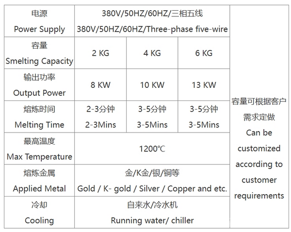 HJ系列 HJ series